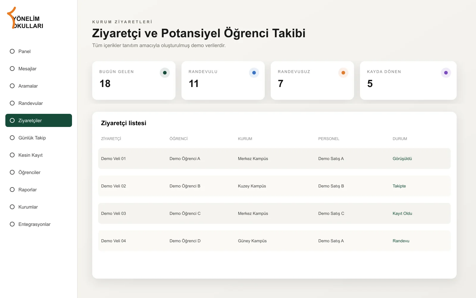Turn every campus visit into a traceable opportunity. — demo interface